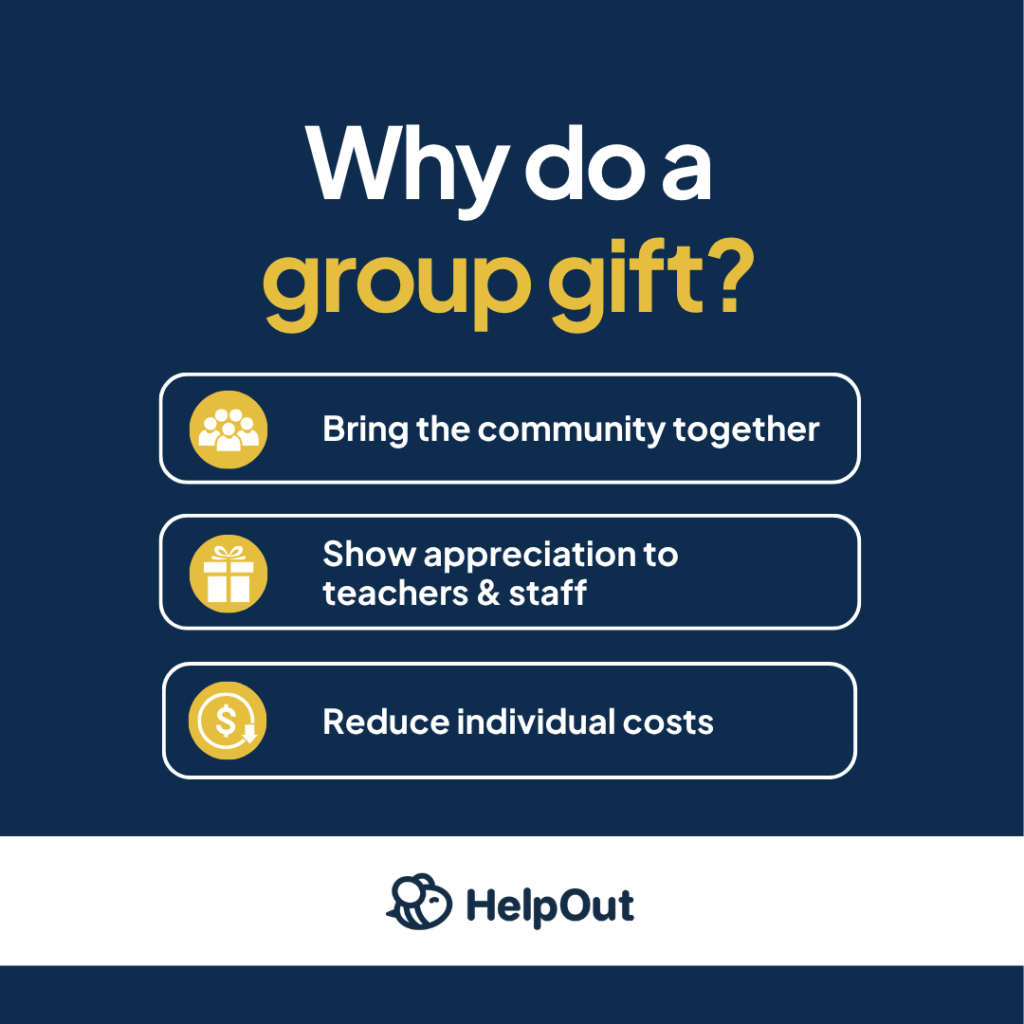 Infographic explaining the benefits of group gifts